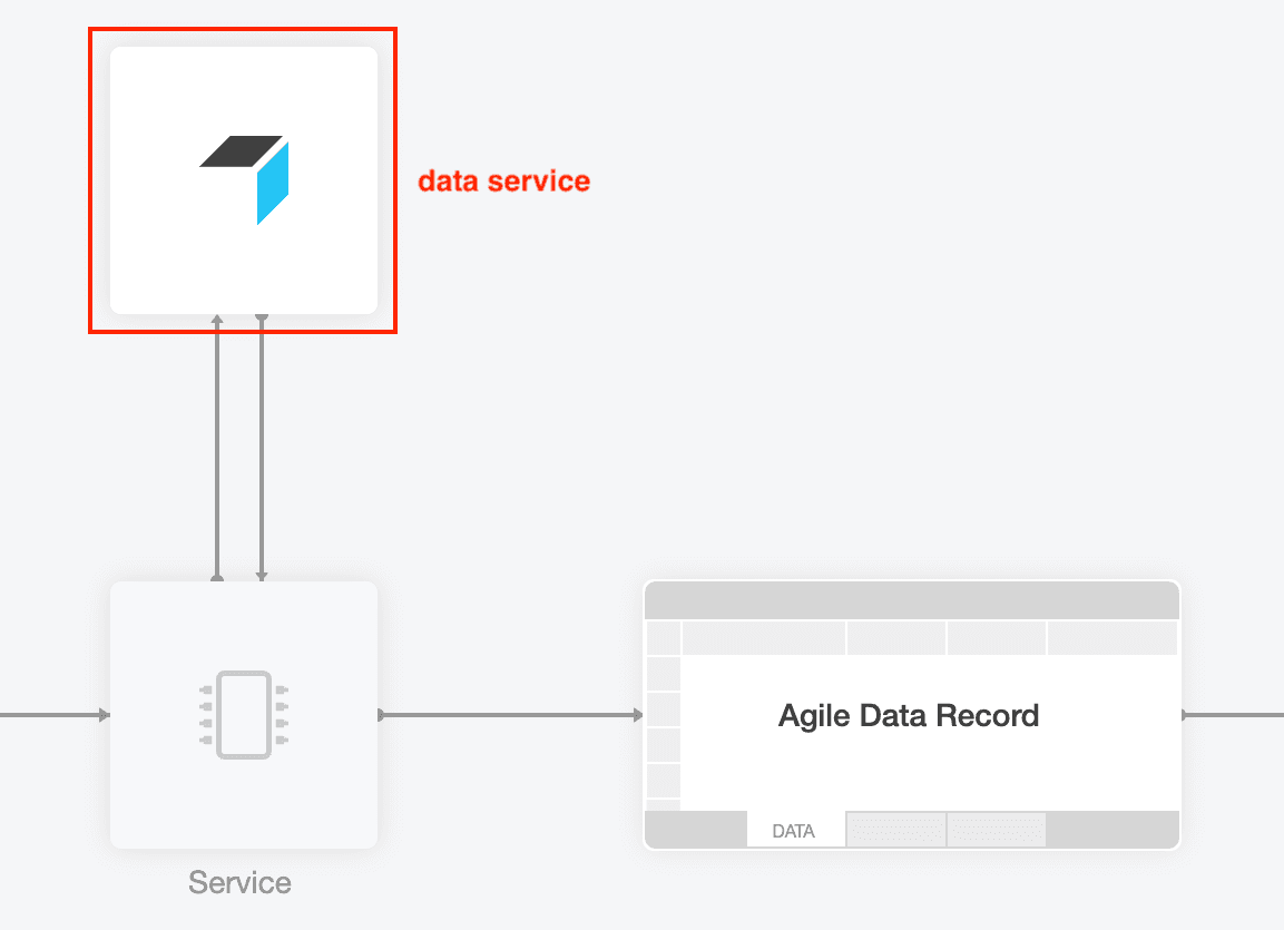 UUID-036339e5-a638-bb8d-1306-f38b3c4caf79