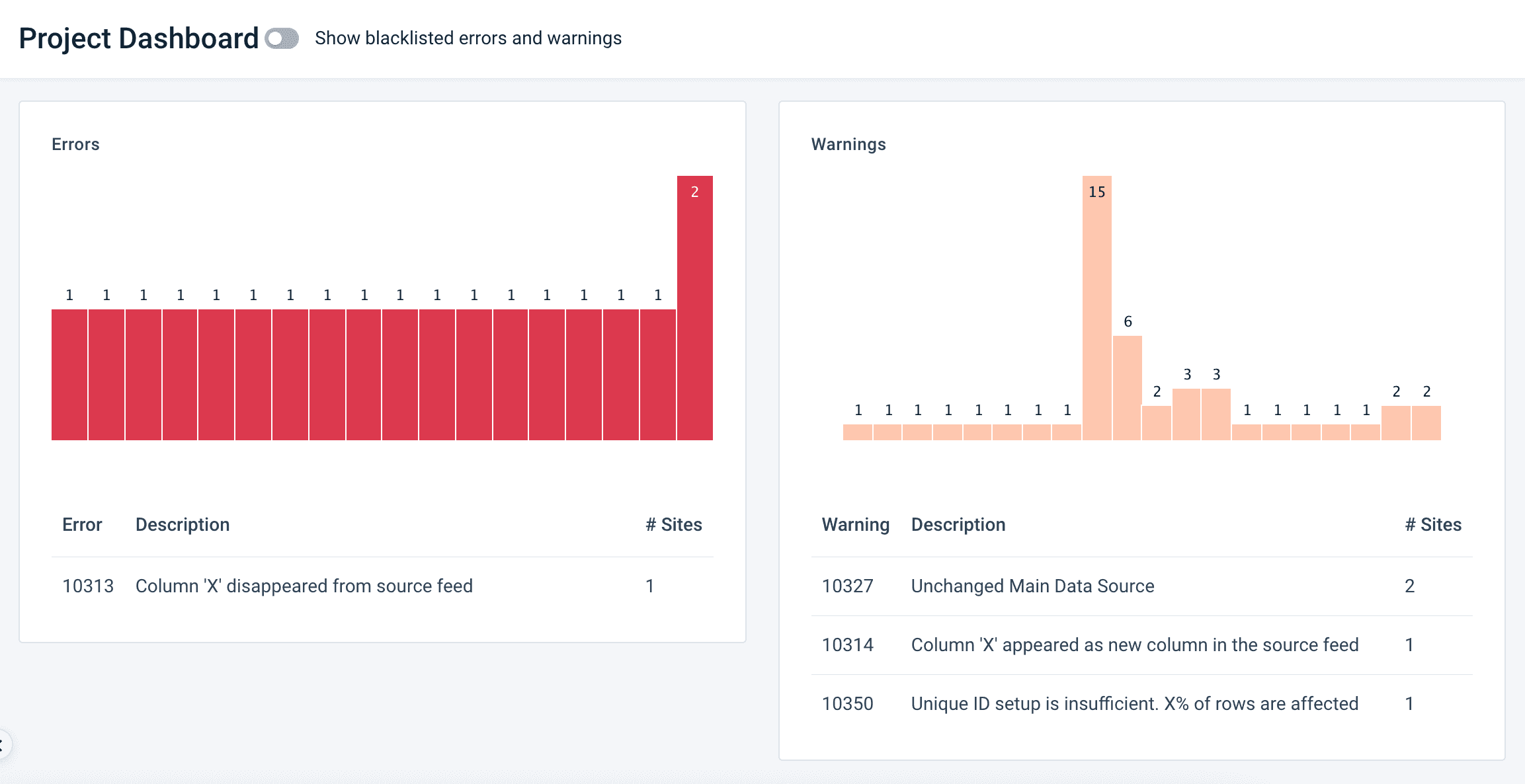 UUID-0600c4bf-d85a-ec44-7e02-e1c4d2aff77d