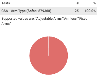UUID-19b7bf14-9b37-5ec5-244d-456e599985a6