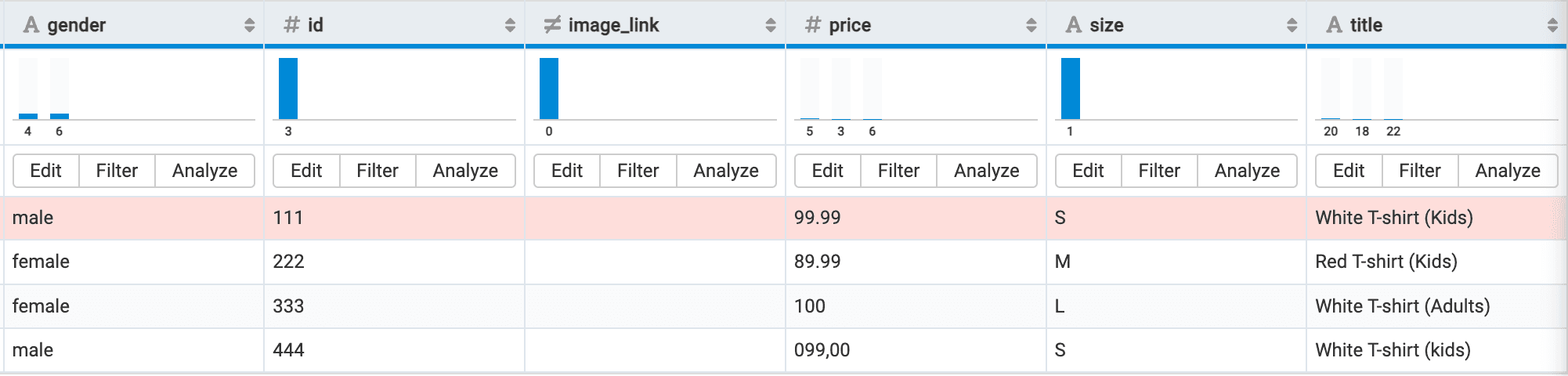 UUID-1ff2fbd9-acaa-60d3-24b8-6c0347b0562d