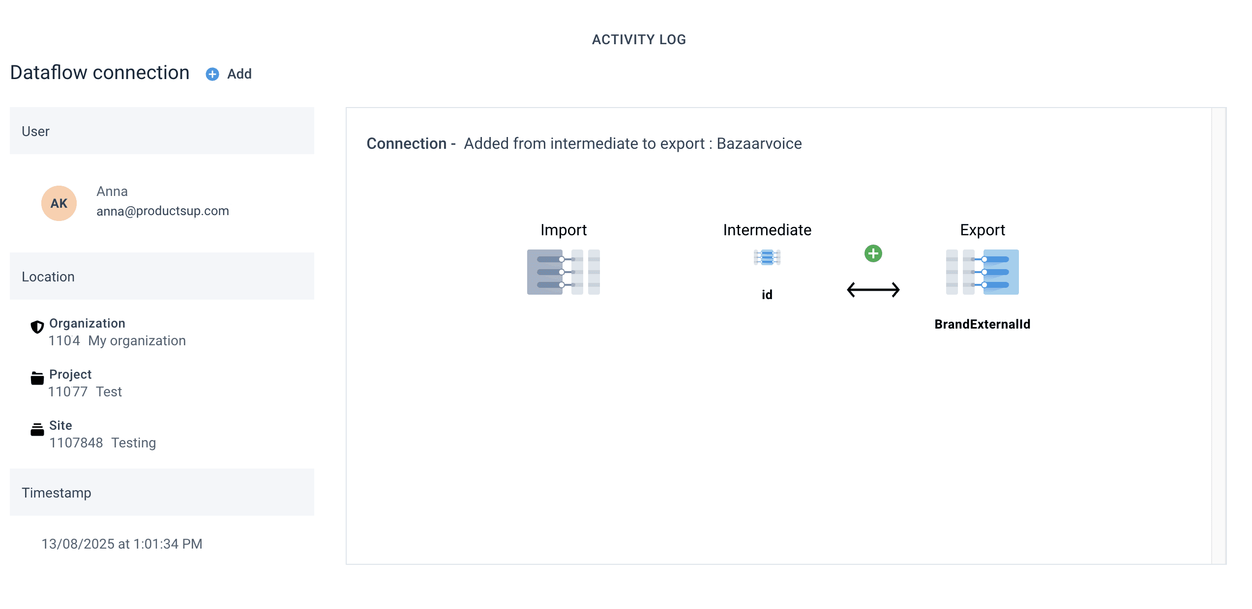 UUID-38045b63-a1fa-7352-4e0c-5d07084f9d0e