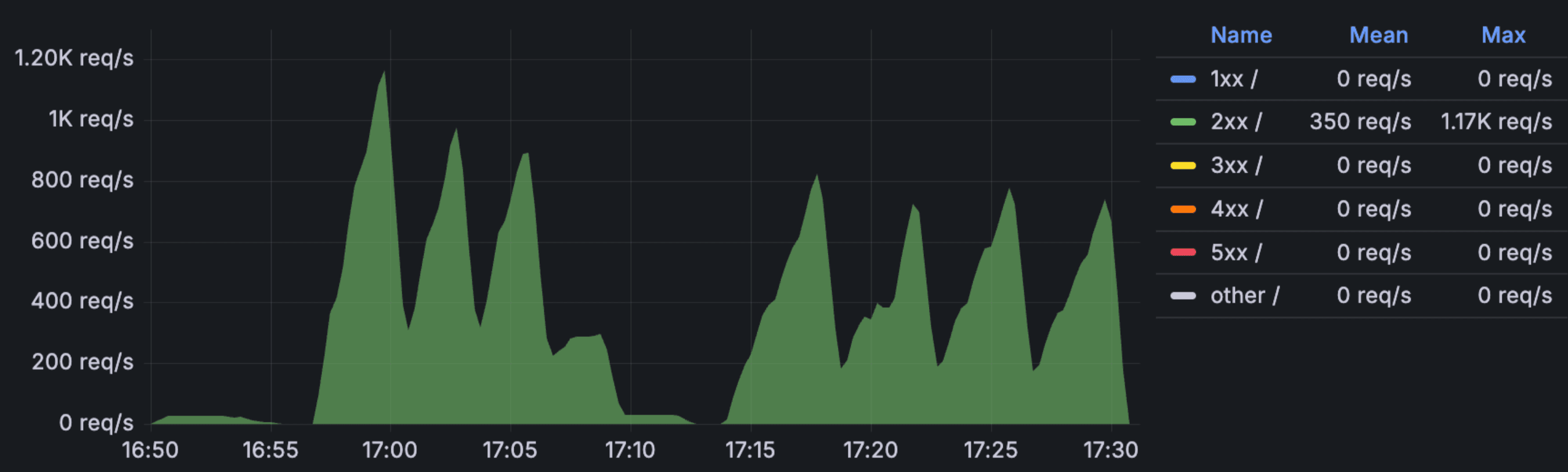 UUID-39648d0d-7fcd-d895-7636-7cf9842e3f78