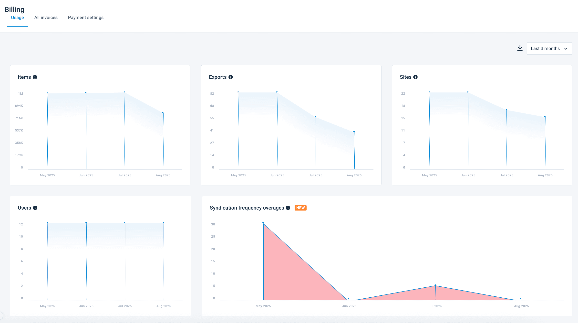 UUID-418591ab-d0e4-ed44-3d27-4dda2c6993ed