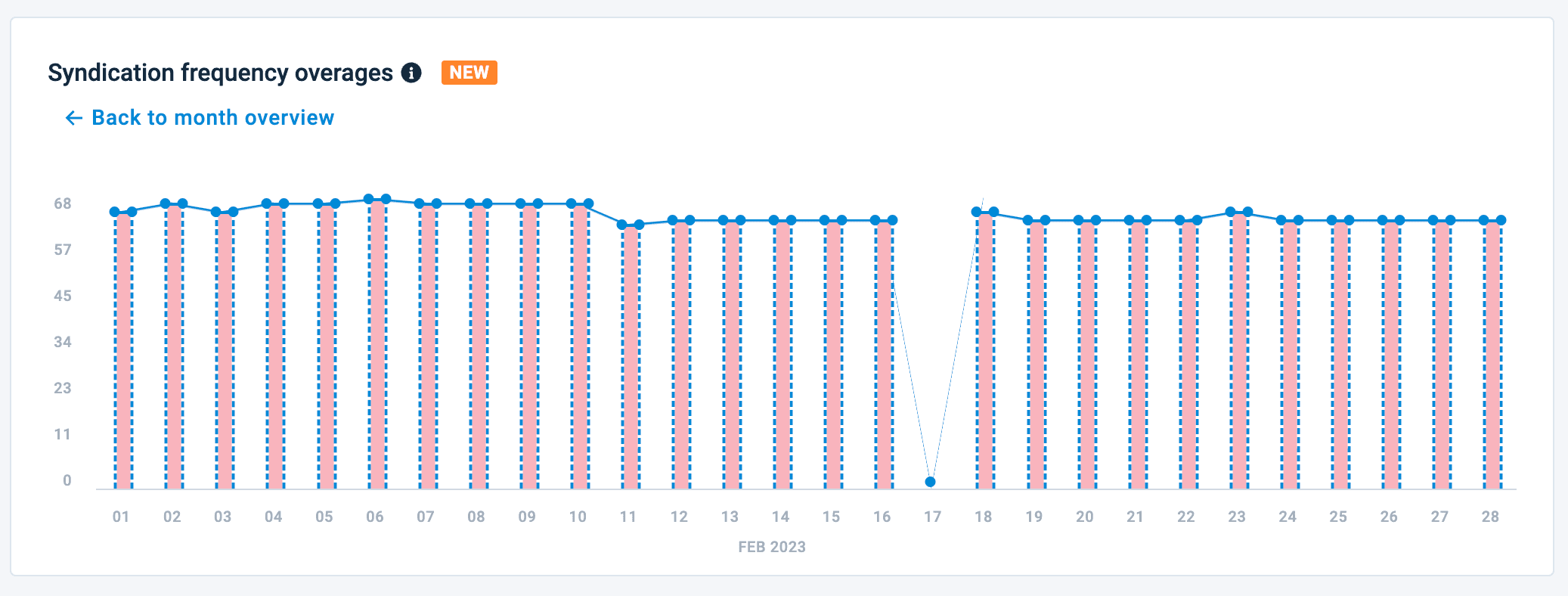 UUID-4199a2cb-97c2-0230-ecad-3ce33e72e782