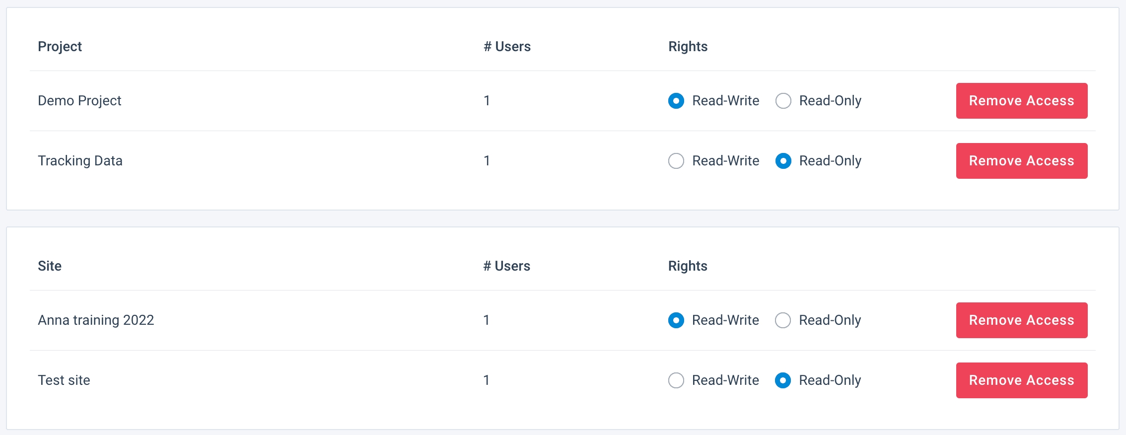 UUID-48fe2096-3cba-beed-357a-fa607f861db4