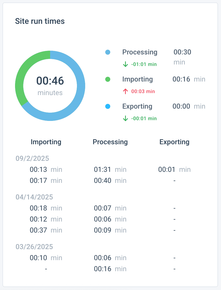 UUID-54e5c44e-c196-cb68-4593-2250d53f8ce4