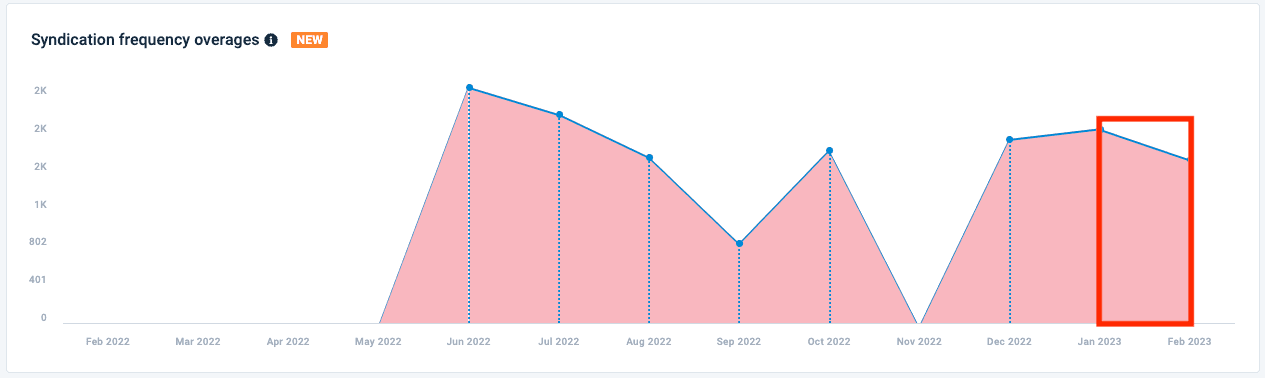 UUID-598aa538-36da-0763-8e66-181fcd66b4d2