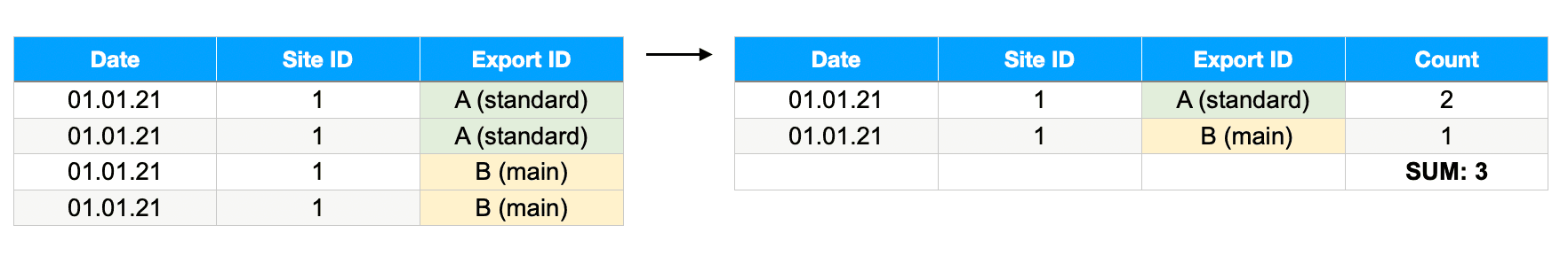 UUID-5a98236a-470d-8d22-6aa7-ca6c4932f19c