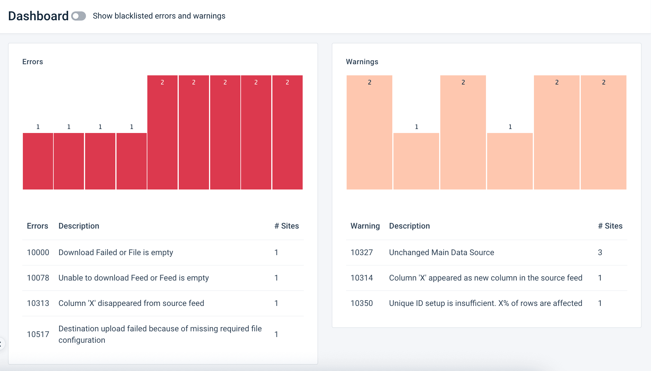 UUID-8ad62b85-bd1d-bbed-01f4-fea2b22152bc