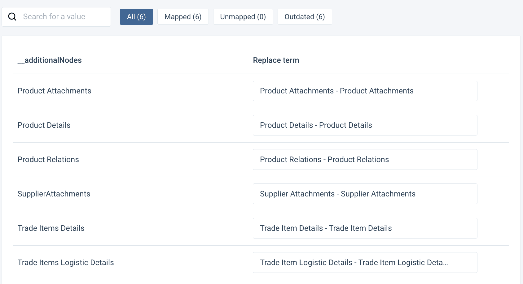 UUID-91258dbb-b62d-ea65-6da8-6d46f4c822bf