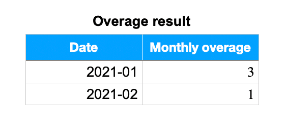 UUID-a20be908-ae31-d30d-8779-efb18edc3bf2