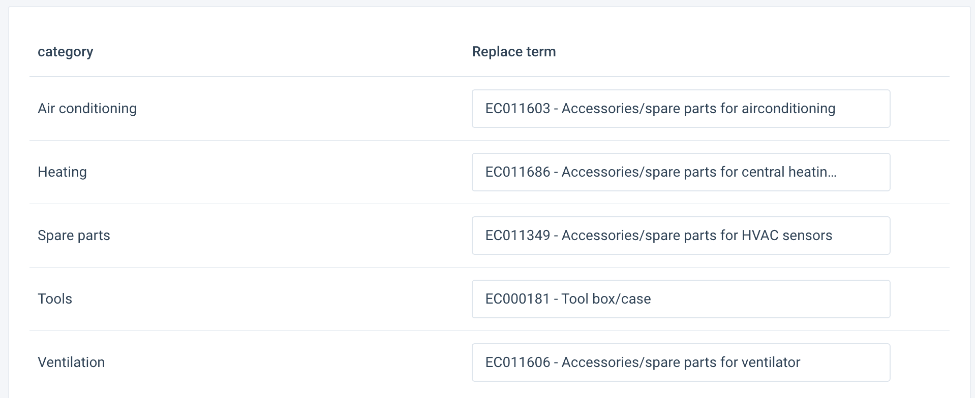 UUID-a243f654-817d-c0a6-57c8-b9904b112e0d