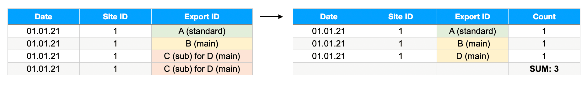 UUID-dad97a80-eec3-c65e-7f69-a53f5da33272