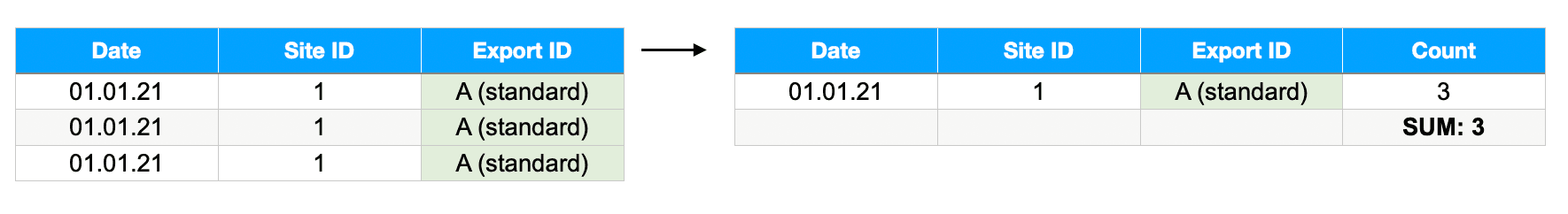 UUID-e837cea8-12a8-223c-34e0-150ca0e4a958