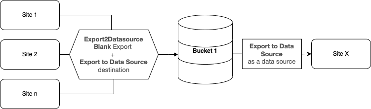 UUID-f3f9daf8-f131-4423-4e7c-bfba22f53a27