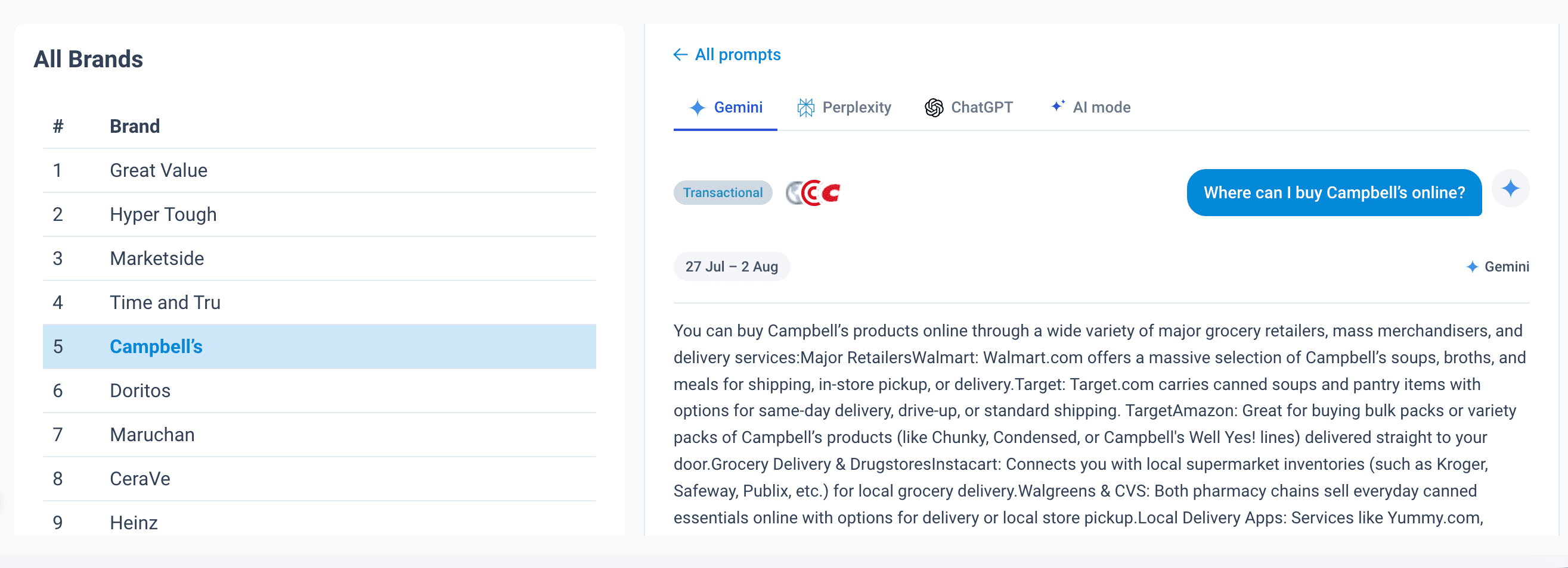 View prompts and see how LLMs talk about your brand