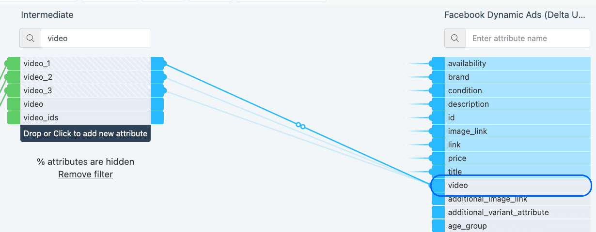 Video attributes in the intermediate stage mapped to the video attribute of the Facebook Dynamic Ads (Delta Upload) export in Dataflow