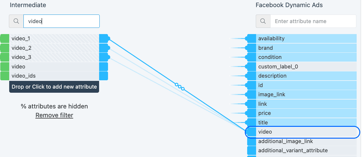 Video attributes in the intermediate stage mapped to the video attribute of the Facebook Dynamic Ads export in Dataflow