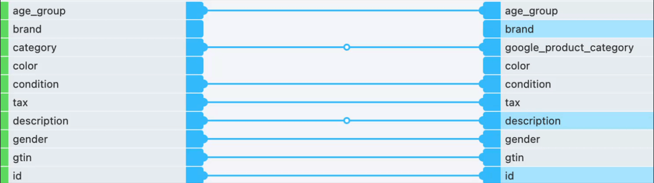 Connecting an intermediate-stage node to an export-stage attribute