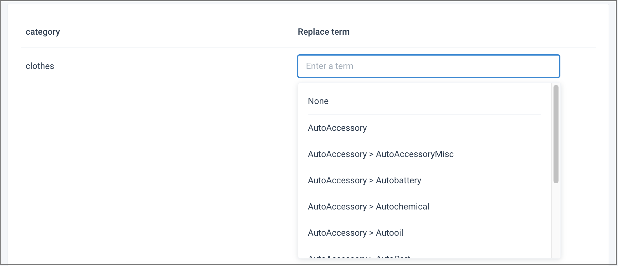 Taxonomy Mapping list example