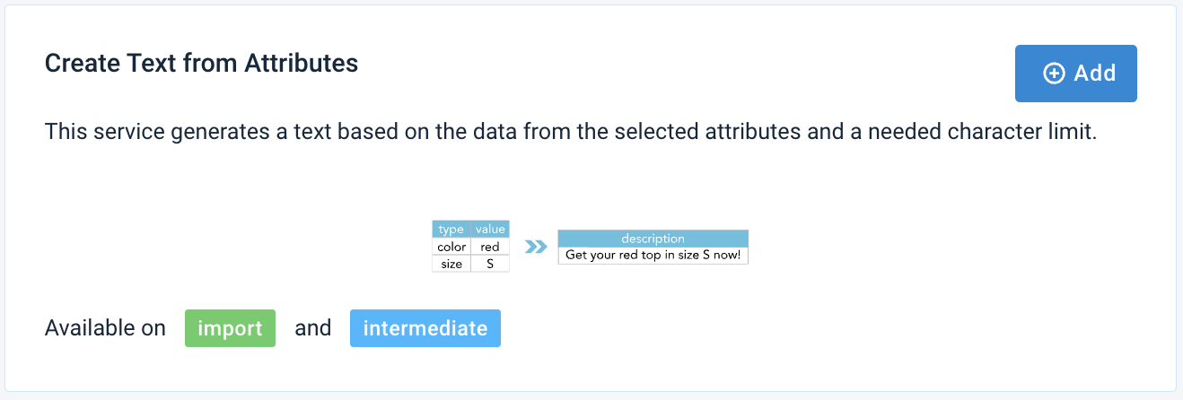 Create text from attributes
