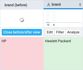 Turning the HP brand into Hewlett Packard using the Replacement rule box