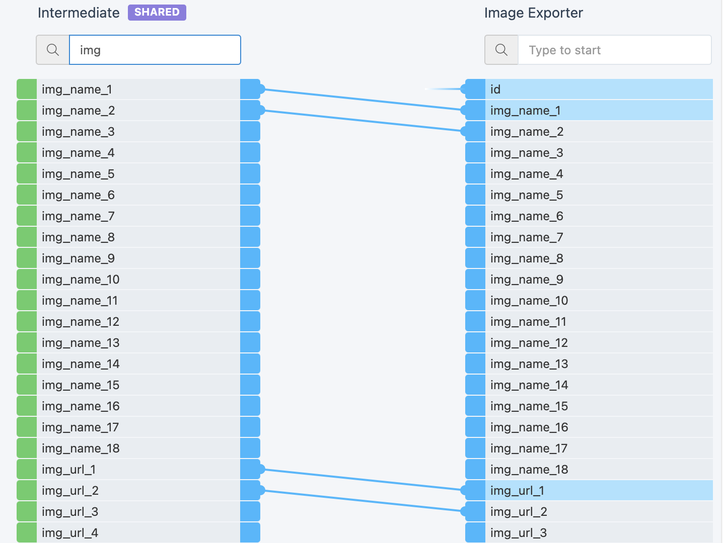 Image Exporter dataflow