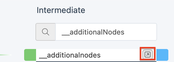 __additionalnodes attribute