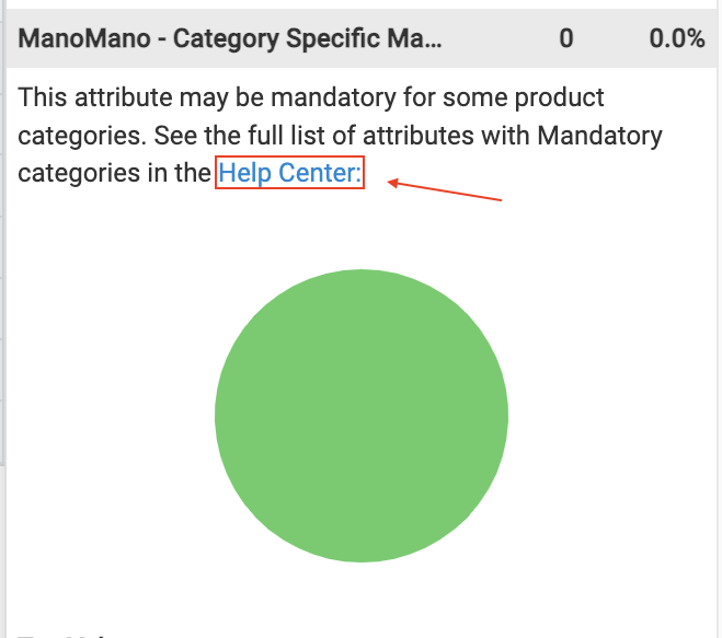 ManoMano - Category Specific Mandatory analyzer test