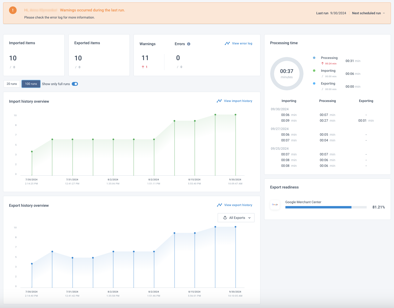 Site Dashboard