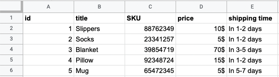 An example of a file that can serve as an additional data source