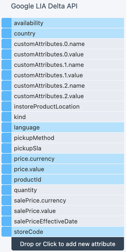 Google LIA Delta API export attributes
