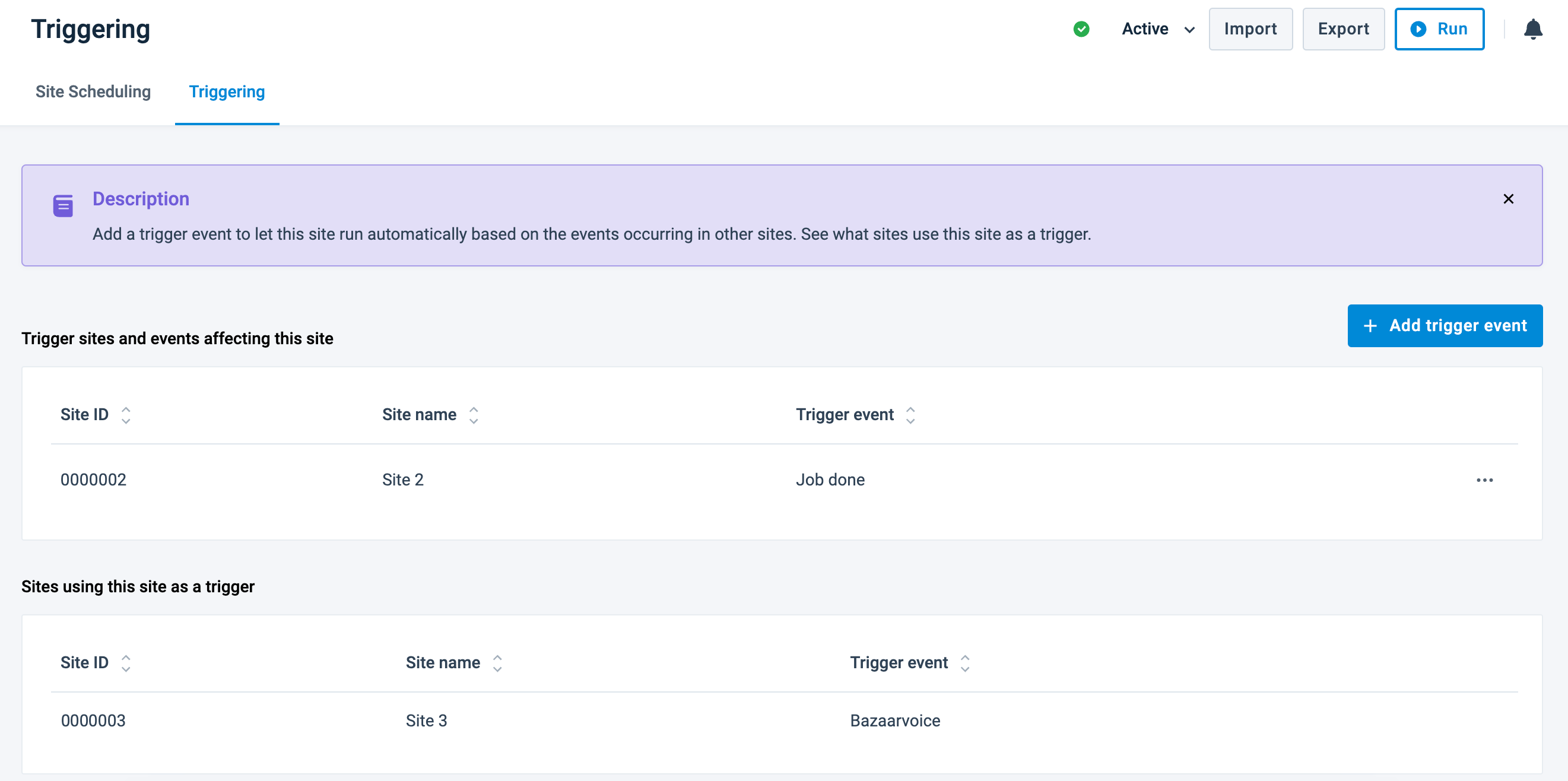 Triggering tables: Trigger sites and events affecting this site and Sites using this site as a trigger