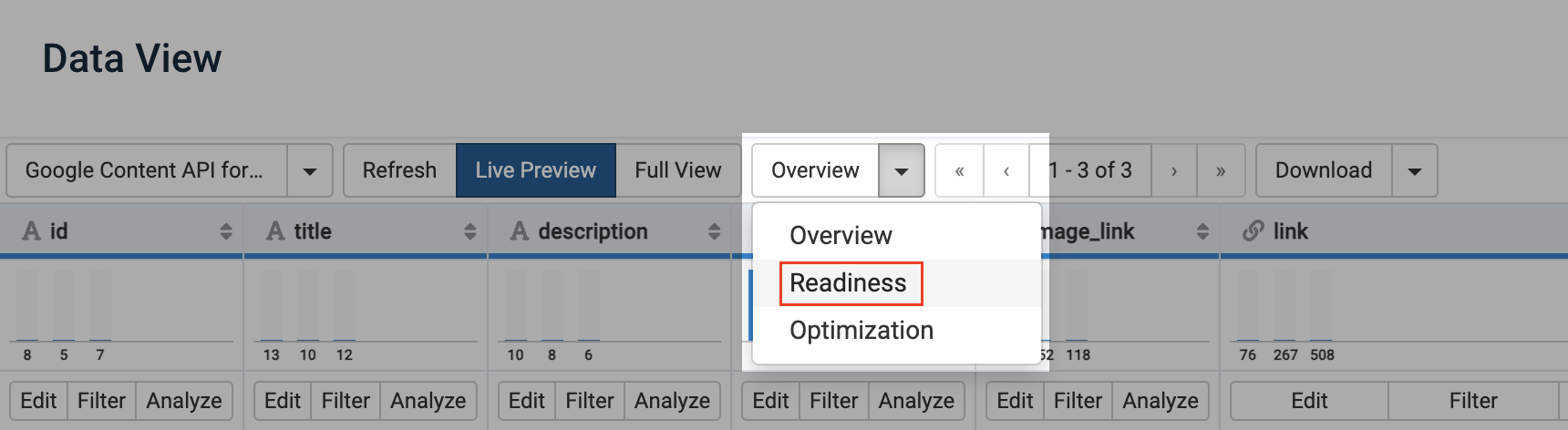 Open the Overview drop-down menu to select Readiness and access the Channel readiness view