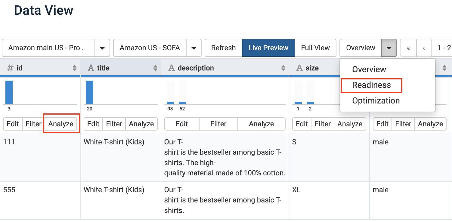 Analyze readiness