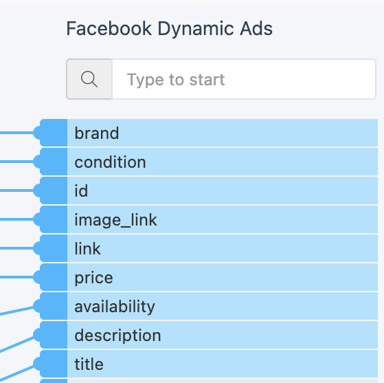 mandatory_attributes_in_facebook_dynamic_ads.png