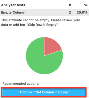 Apply a rule box from the analyzer test
