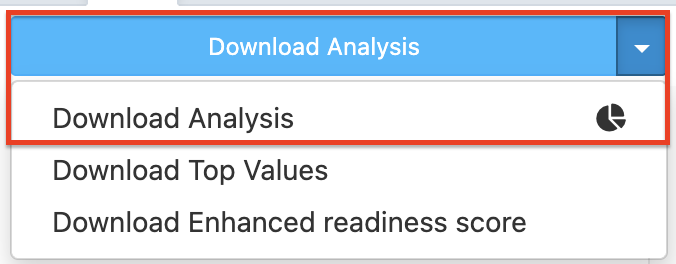Download Analysis