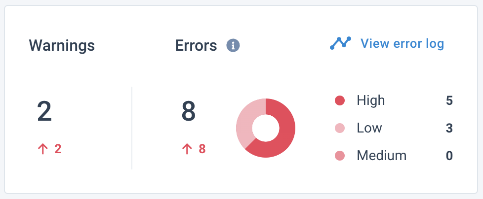 warnings and errors tile on dashboard