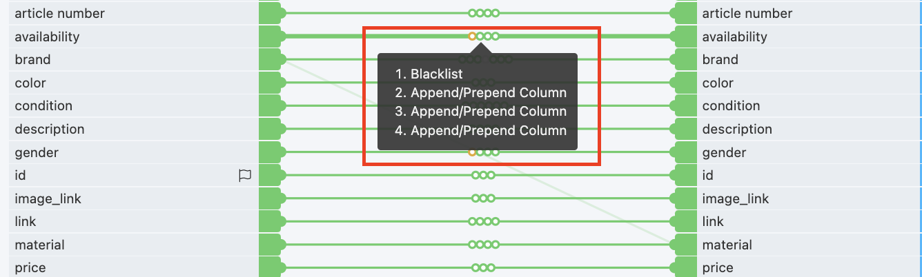 List of rule boxes when you hover on the bubbles on the connections