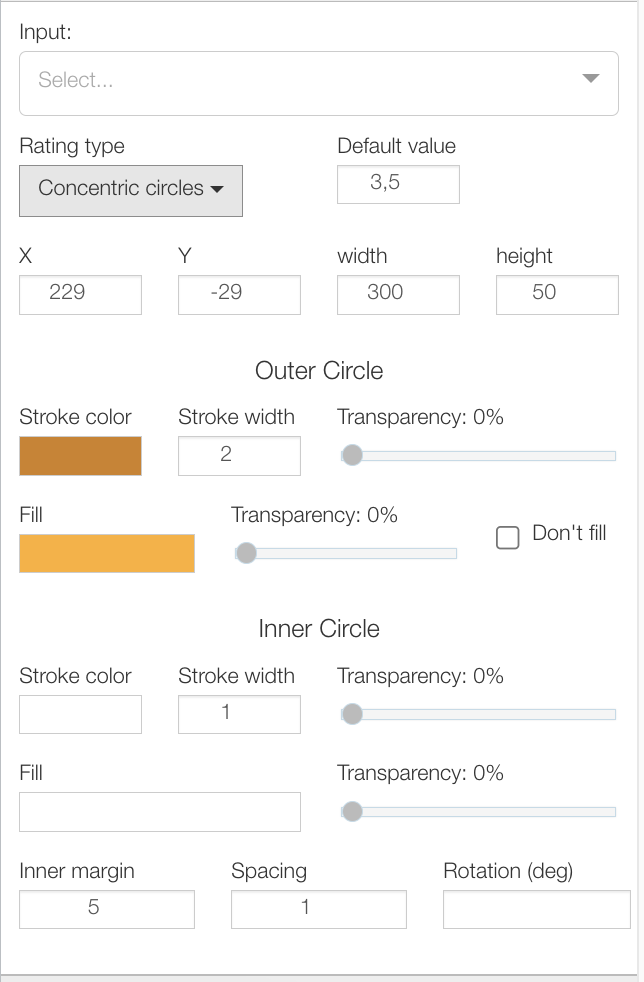 Concentric circle rating