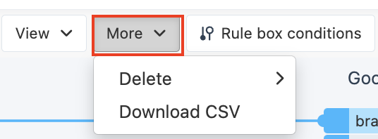 Dataflow ribbon delete button highlighted