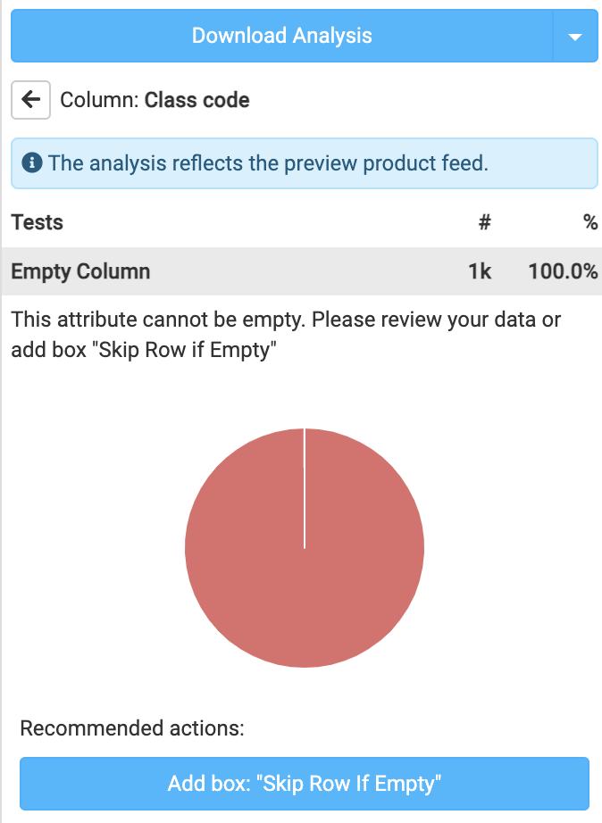 ETIM Class Analyzer feature